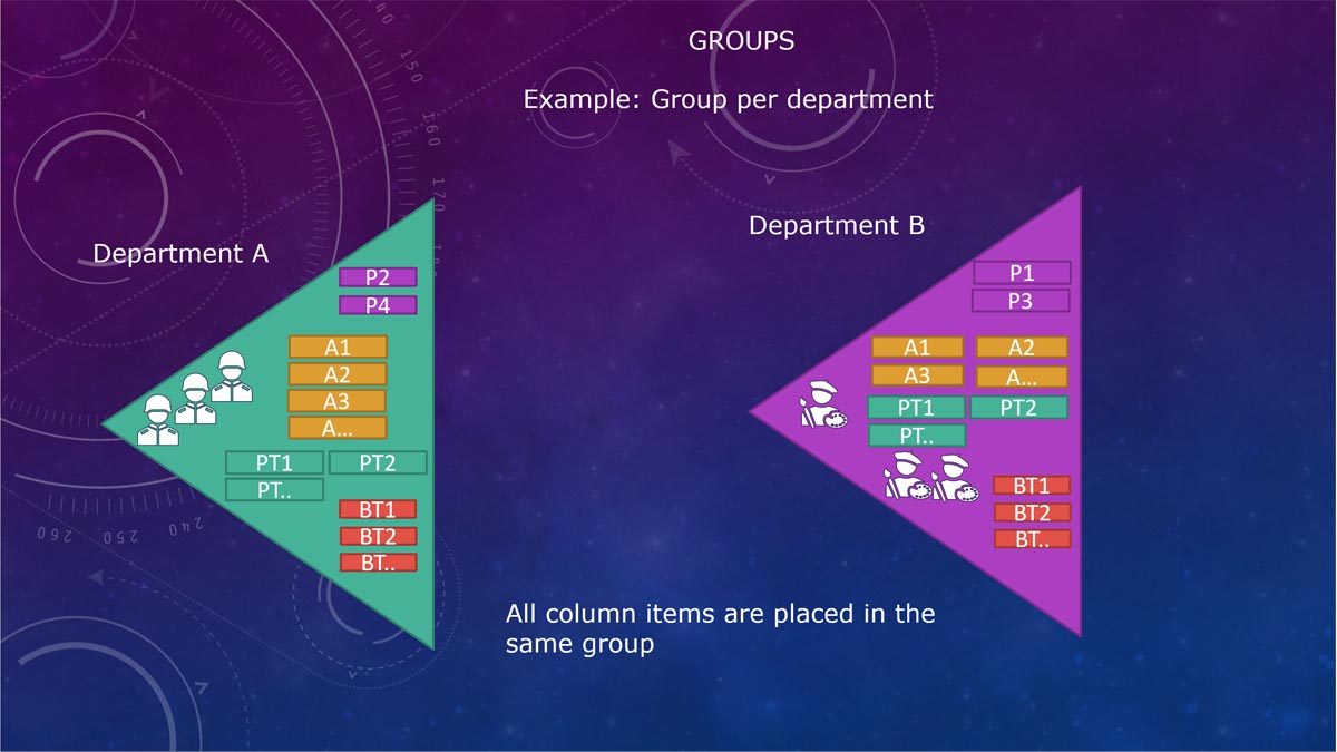 Groups Screenprint